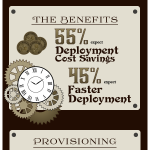 Infographic_OffshoreSurvey_Final-01