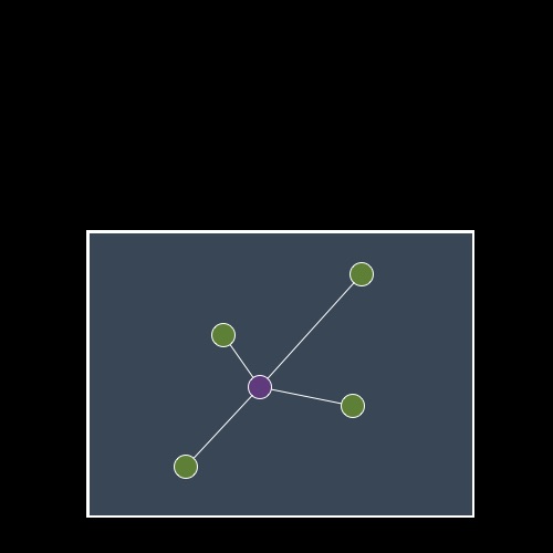 Tile image placeholder