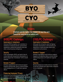 Infographic - BYOD Drivers