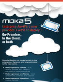 Infographic - BYOD Drivers